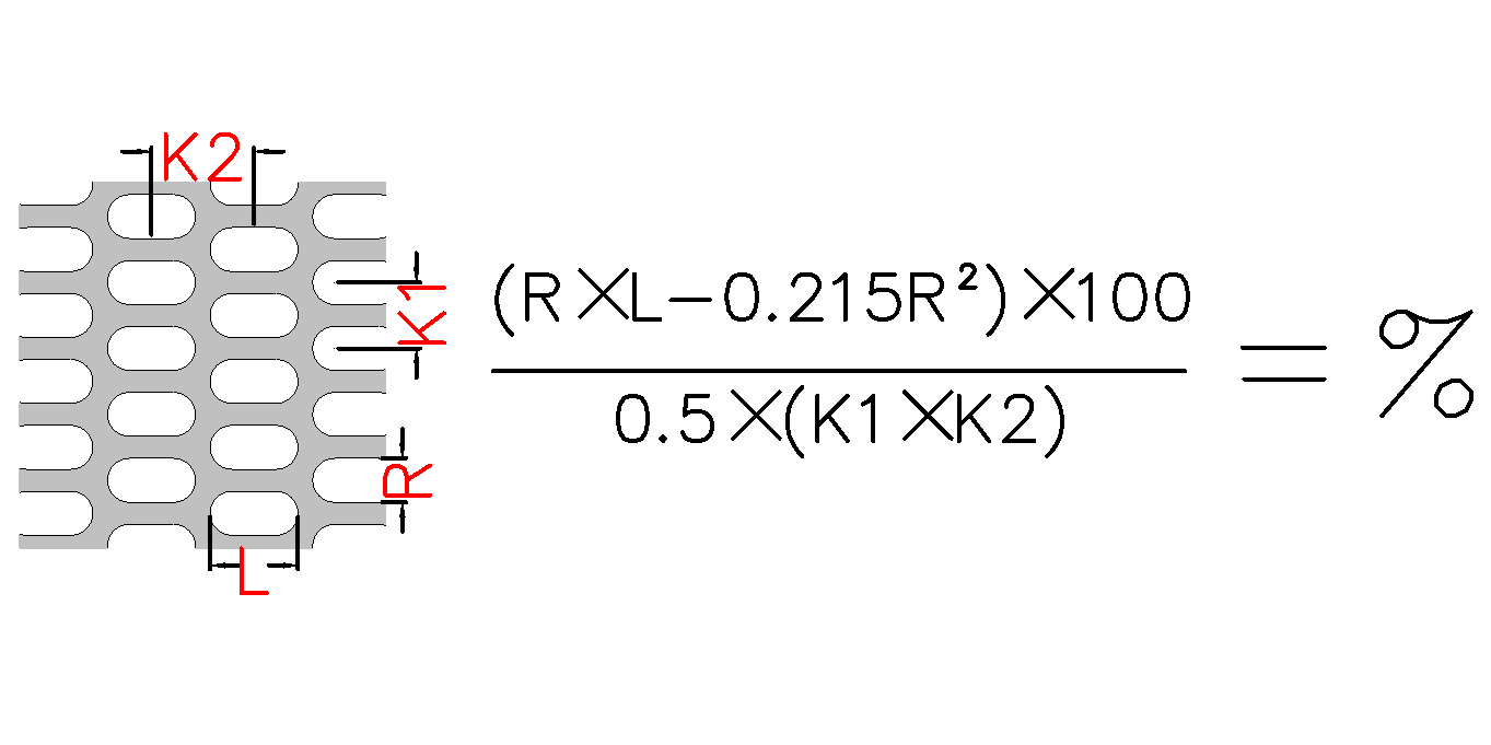 K型長(cháng)圓孔示意圖