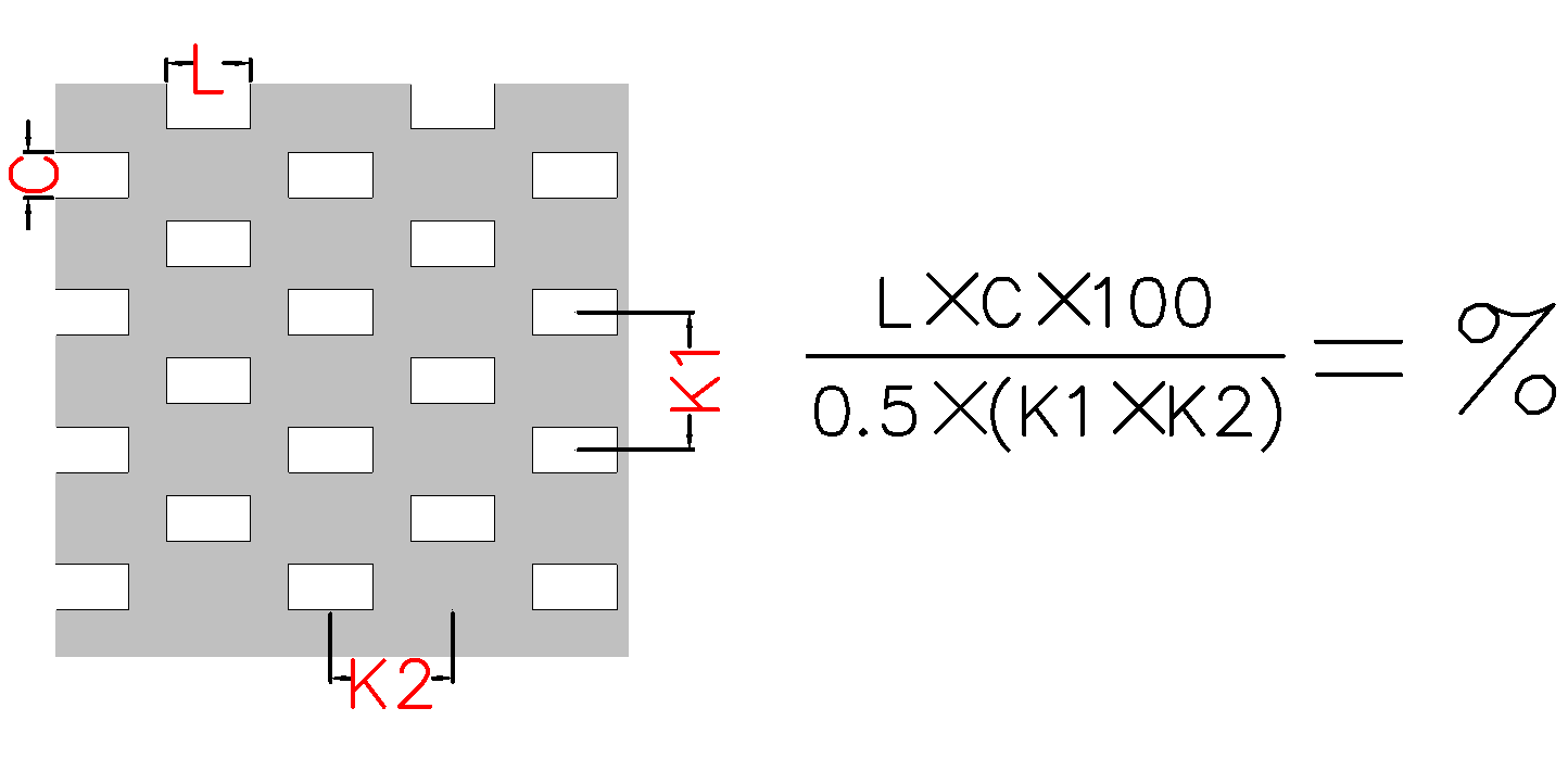 K型長(cháng)方孔示意圖